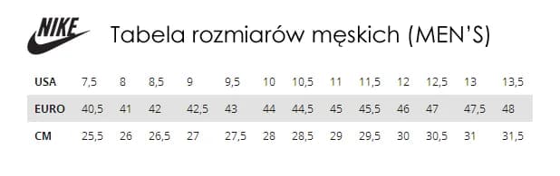 Jak precyzyjnie zmierzyć rozmiar buta Nike bez pomyłek i stresu